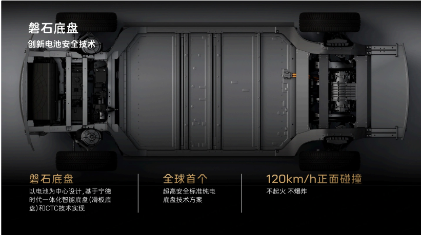 2024款阿维塔12正式上市,价格区间26.58万至37.88万,新添晖金色调