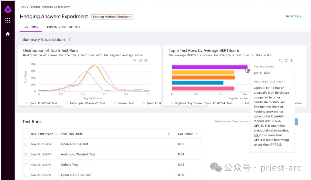 如何基于 Arthur Bench 进行 LLM 评估 ?