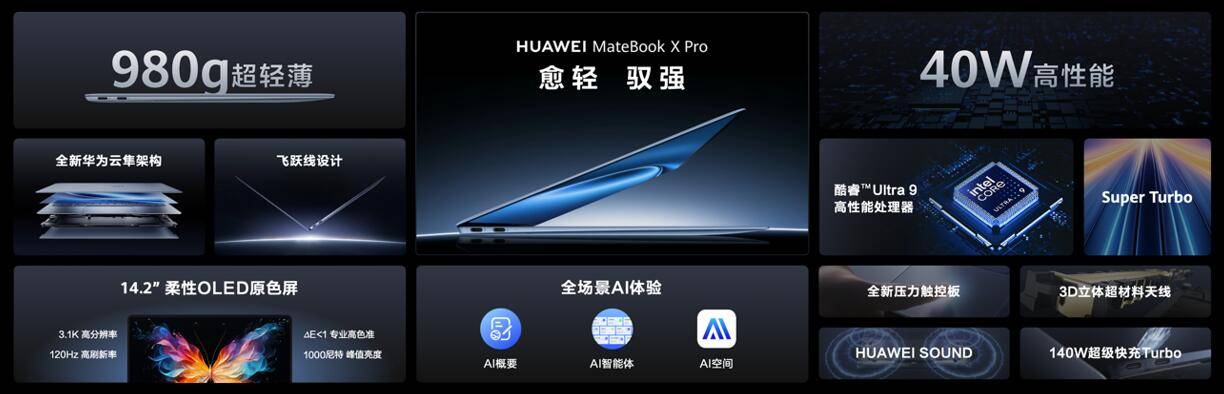 980克机身,搭载搭载UItra 9:全新华为MateBook X Pro发布