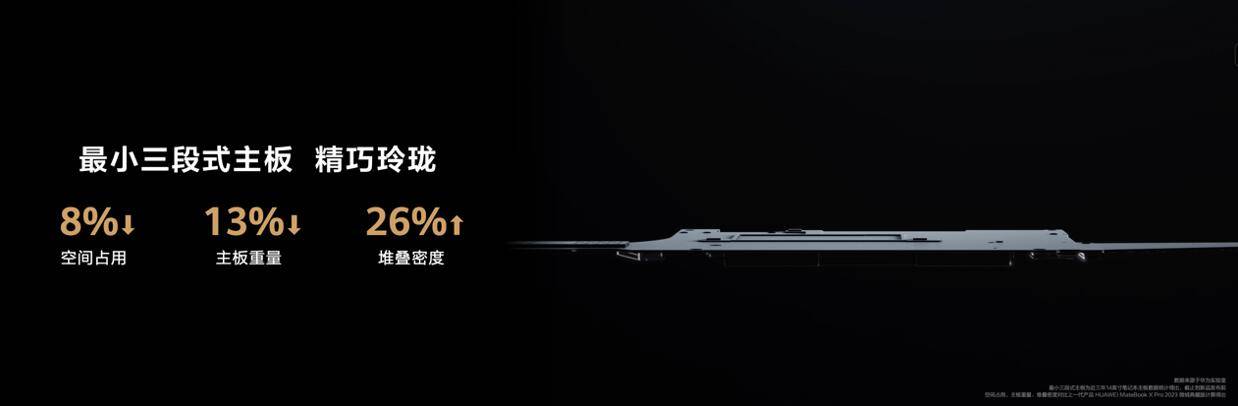 980克机身,搭载搭载UItra 9:全新华为MateBook X Pro发布