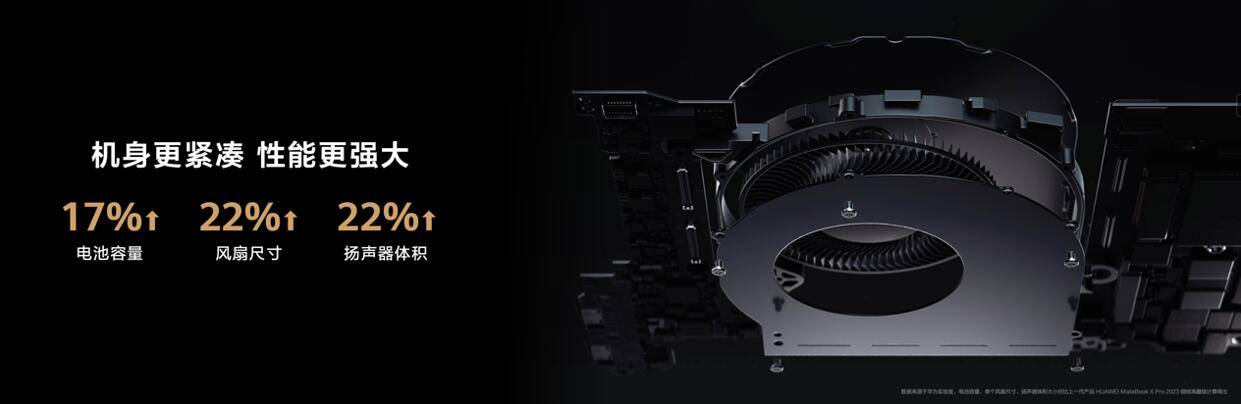 980克机身,搭载搭载UItra 9:全新华为MateBook X Pro发布