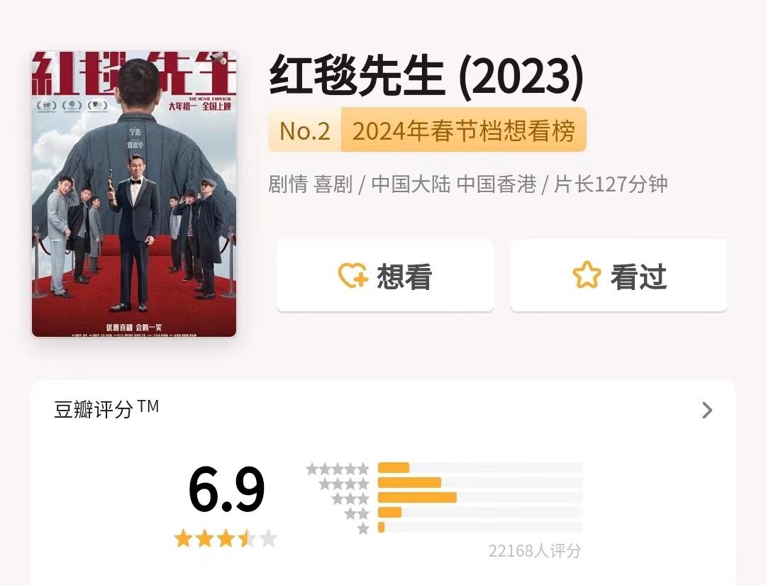 2024 年春节档电影豆瓣评分出炉，《飞驰人生 2》8.1、《热辣滚烫》7.9