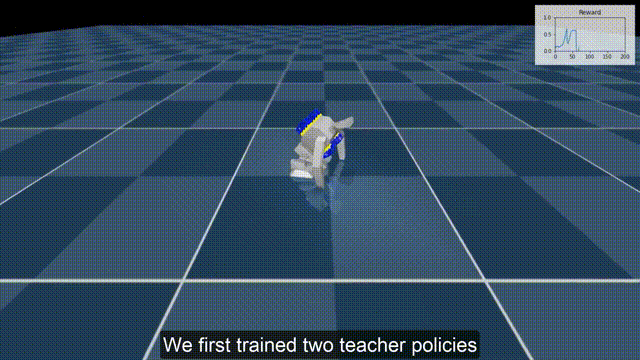 Science Robotics封面！DeepMind强化学习打造超一流机器人球员