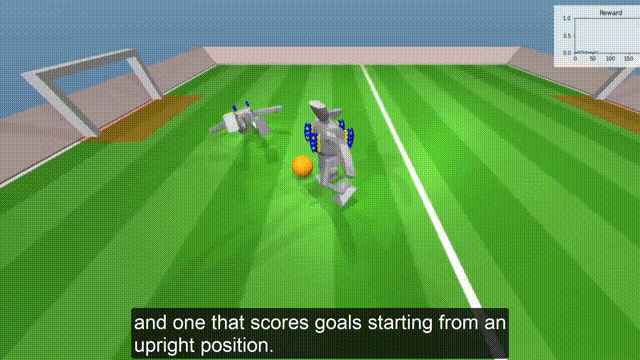 Science Robotics封面！DeepMind强化学习打造超一流机器人球员