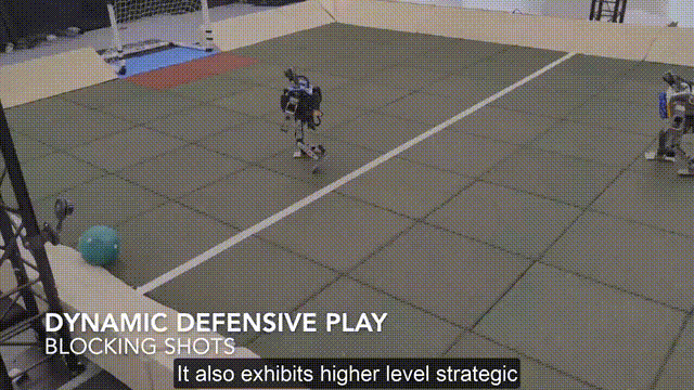 Science Robotics封面！DeepMind强化学习打造超一流机器人球员