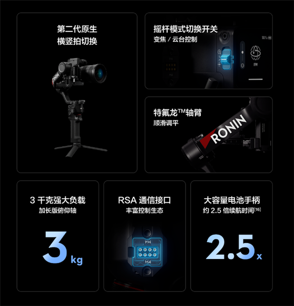大疆新一代商拍神器DJI RS 4闪亮登场,竖屏创作更高效