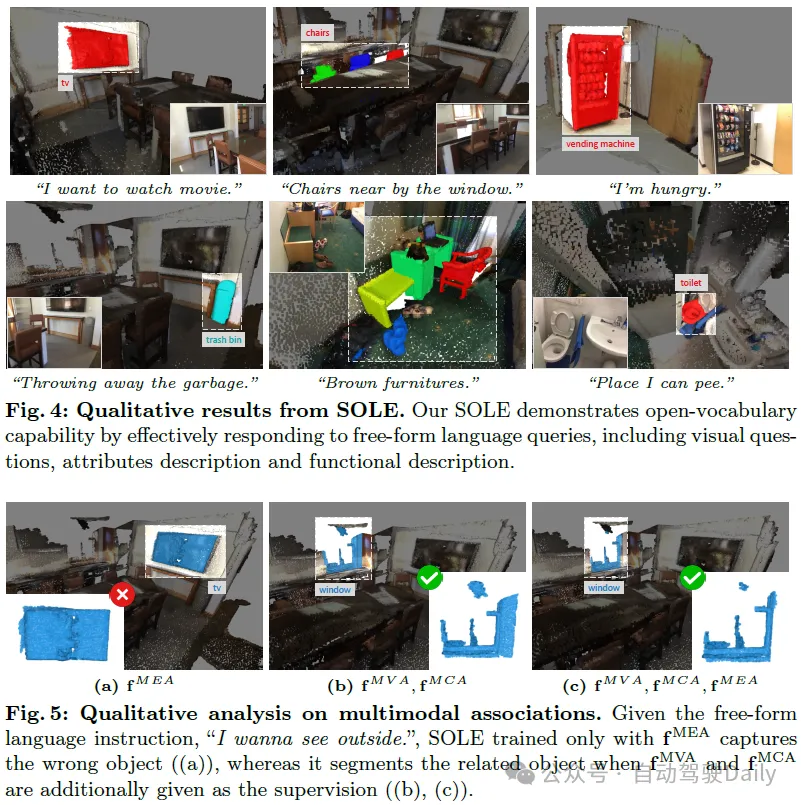 新加坡国立大学 | 通过语言分割任何3D目标