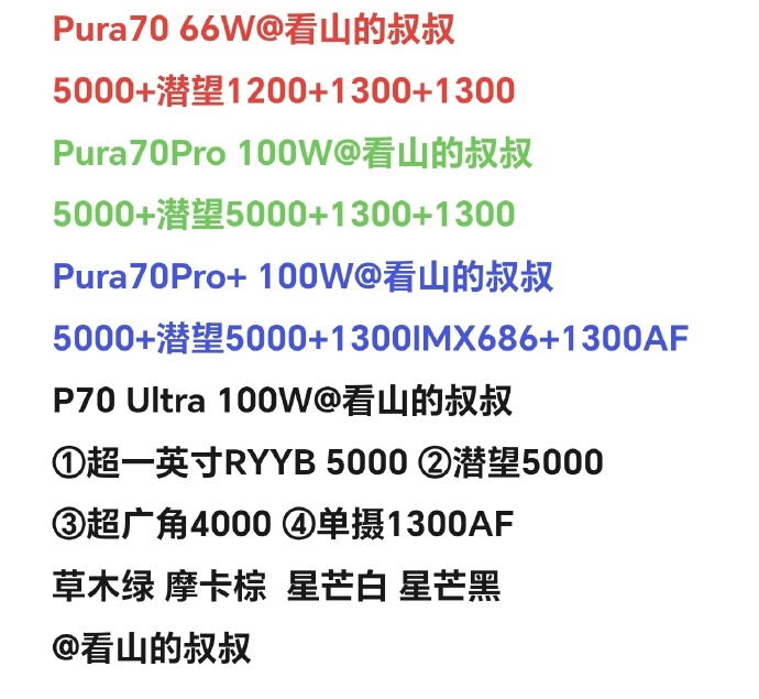 华为 Pura 70 Ultra 手机部分配置曝光:超一英寸 RYYB 镜头,真皮后壳