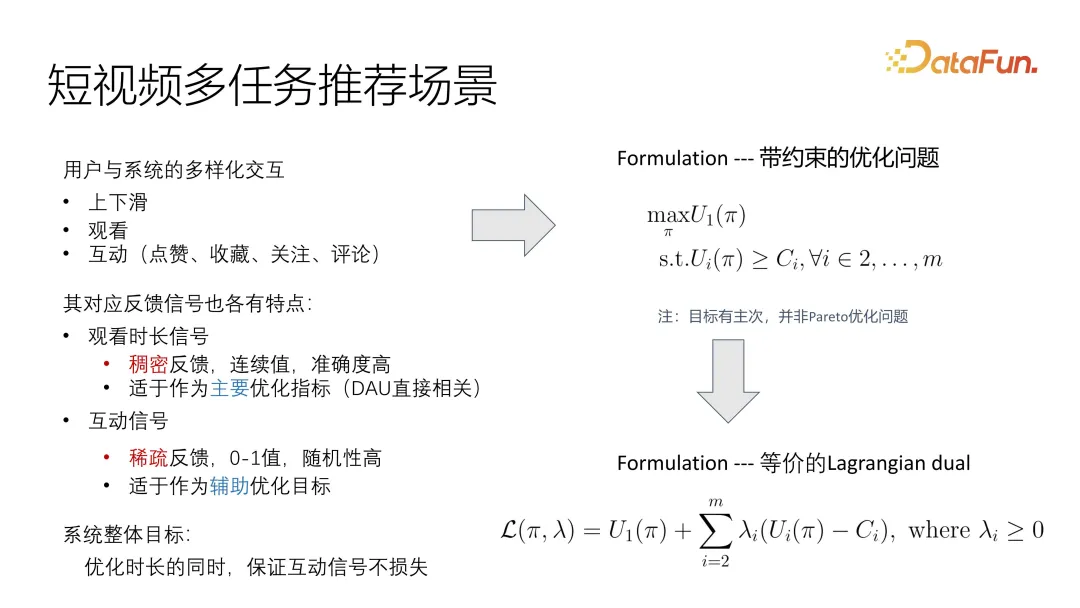 快手强化学习与多任务推荐