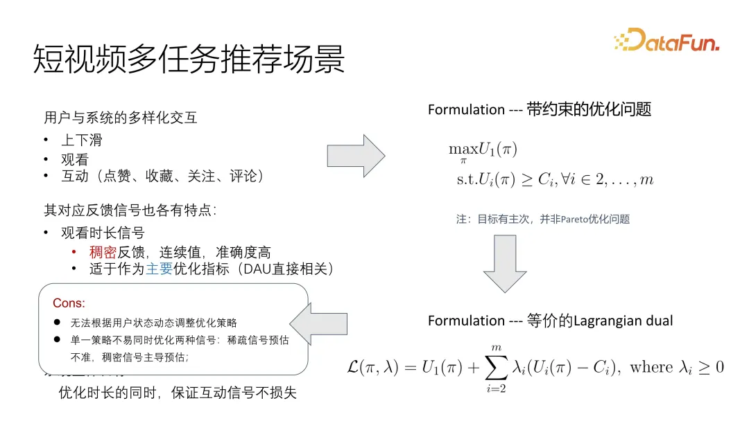 快手强化学习与多任务推荐