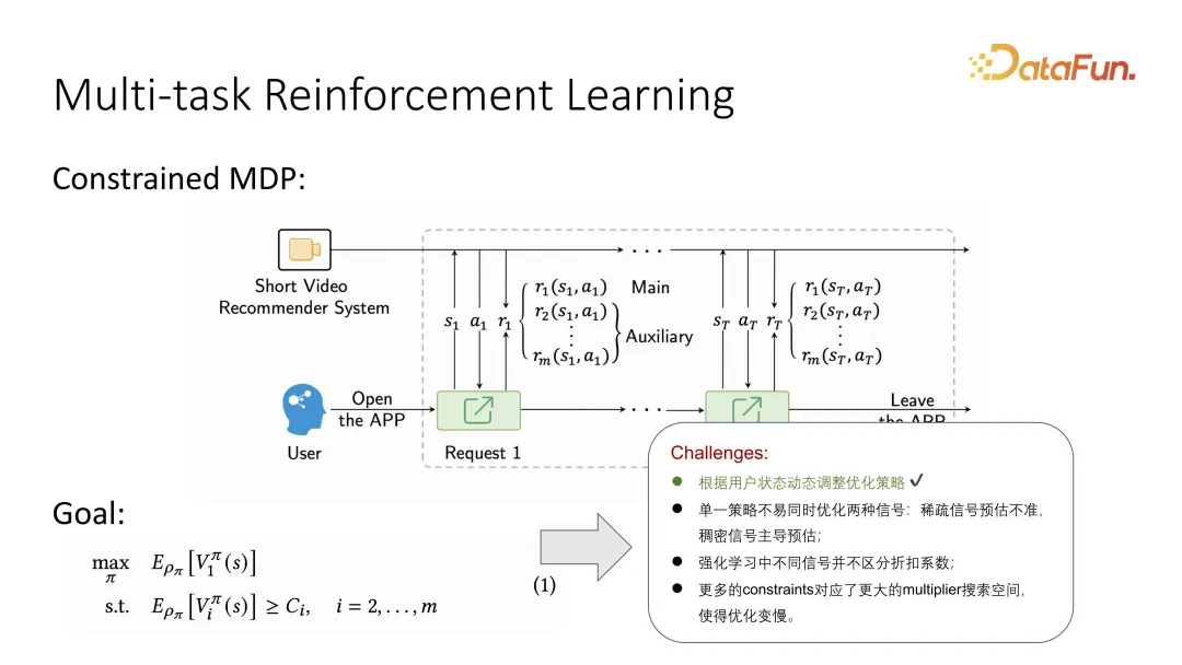 快手强化学习与多任务推荐
