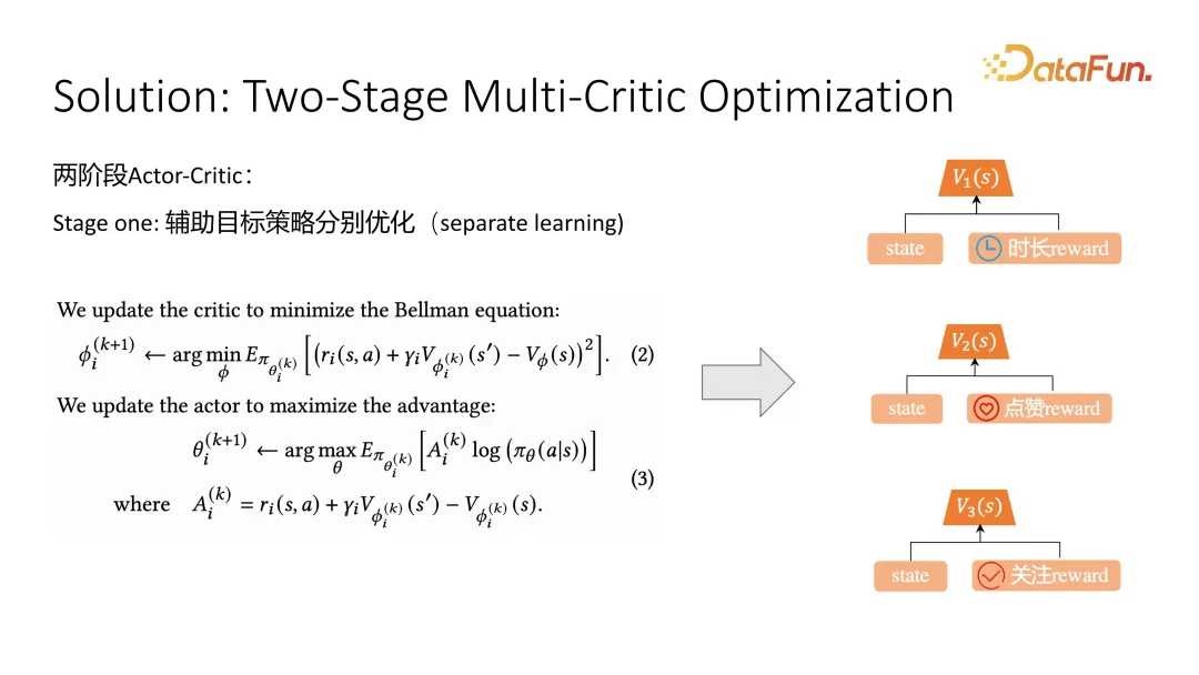 快手强化学习与多任务推荐