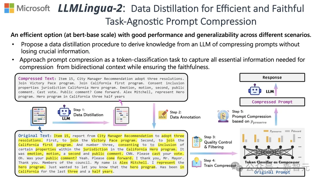 清华微软开源全新提示词压缩工具,长度骤降80%!GitHub怒砍3.1K星