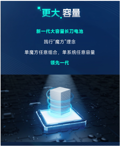 比亚迪发布新一代魔方储能系统MC Cube-T:6.432MWh大容量