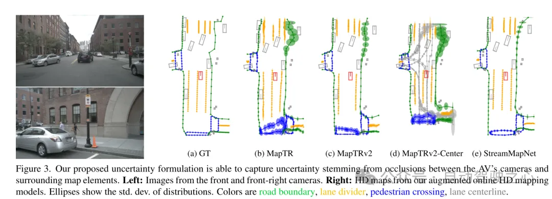 在线建图与轨迹预测如何紧密结合？