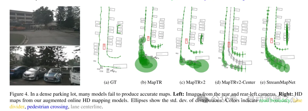 在线建图与轨迹预测如何紧密结合？