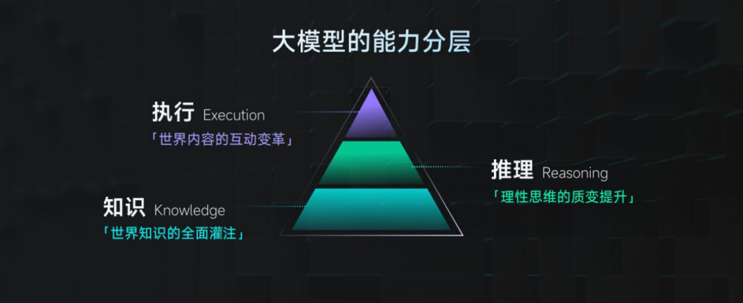 挑战拯救痴心“舔狗”，我和大模型都尽力了