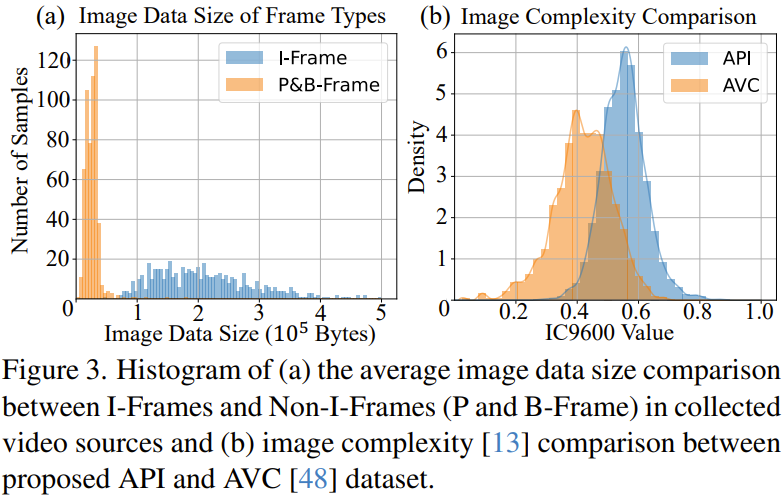 二次元专用超分AI模型APISR:在线可用,入选CVPR