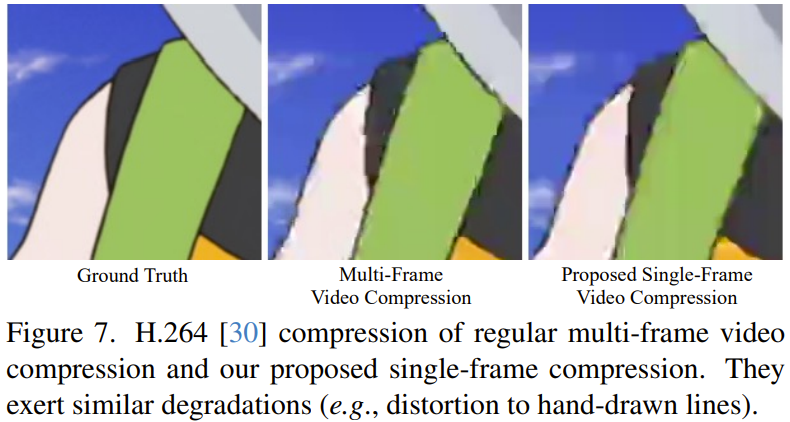 二次元专用超分AI模型APISR:在线可用,入选CVPR