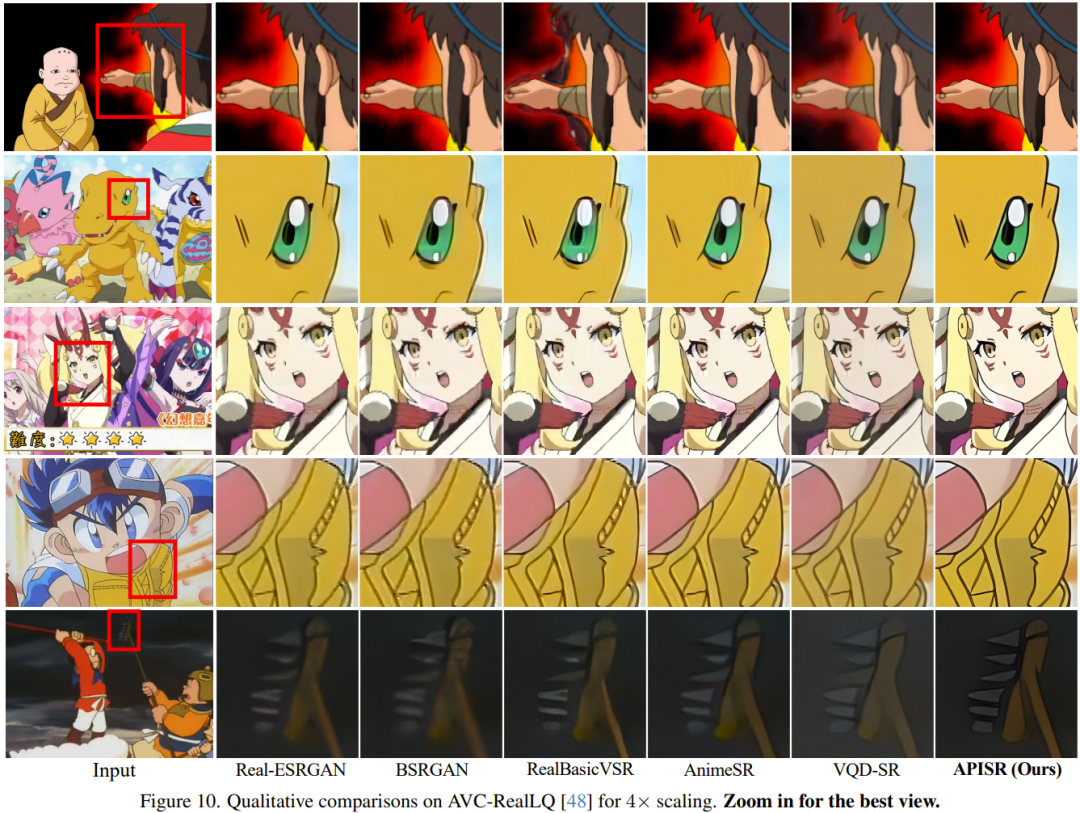 二次元专用超分AI模型APISR:在线可用,入选CVPR