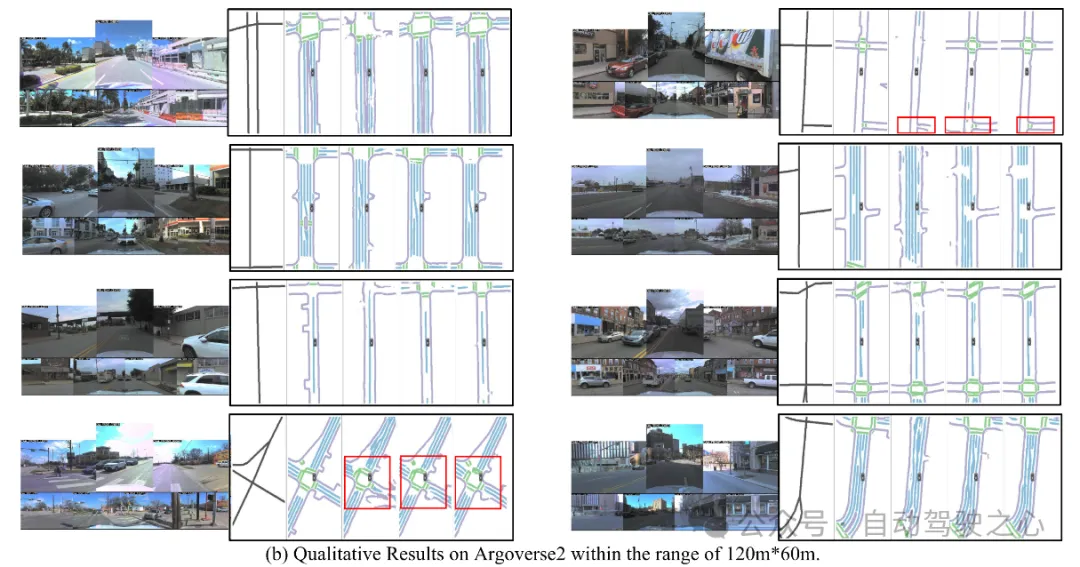 量产杀器!P-Mapnet:利用低精地图SDMap先验,建图性能暴力提升近20个点!