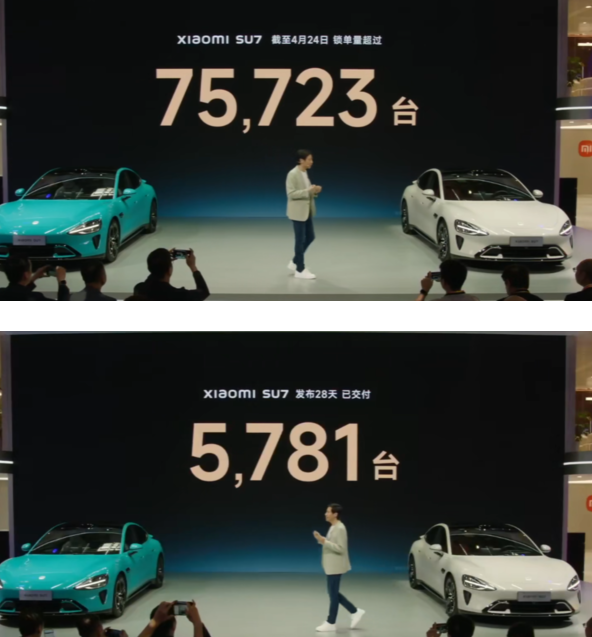 雷军北京车展揭秘:小米SU7如何成为50万内最快车型