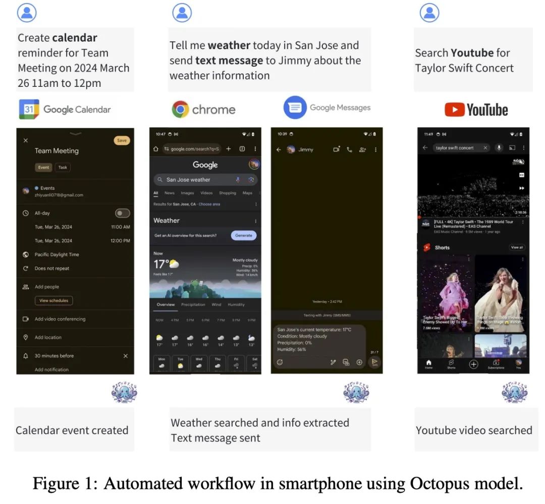 超越GPT-4，斯坦福团队手机可跑的大模型火了，一夜下载量超2k