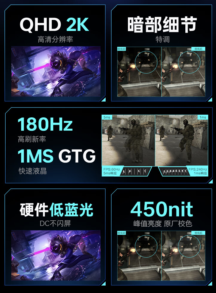 雷神黑武士 ZQ27F180 27 英寸显示器上架:2K 180Hz,999 元