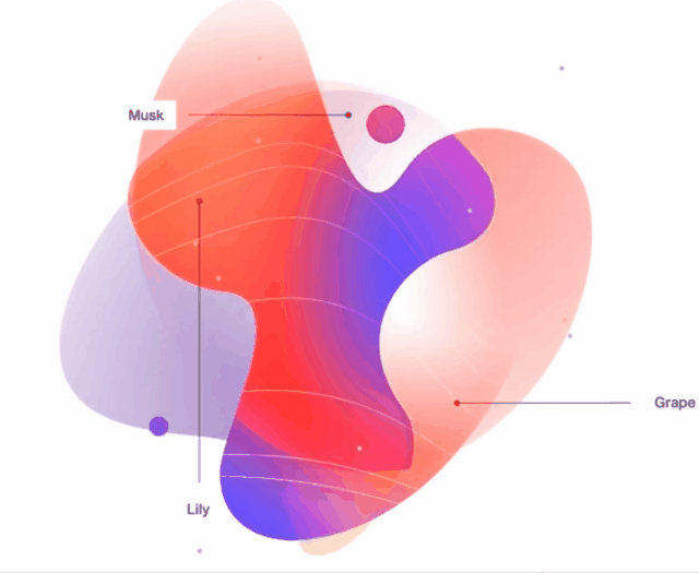 嗅觉数字化！AI还原记忆中的味道