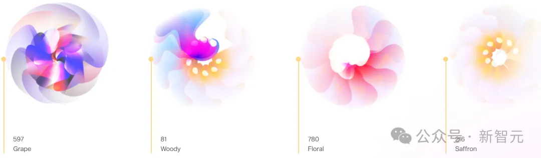 嗅觉数字化！AI还原记忆中的味道