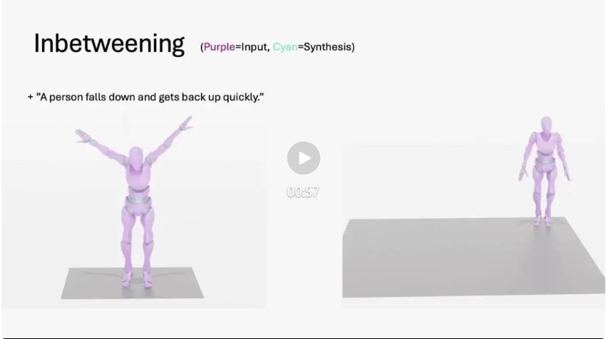 CVPR 2024 | 文本一键转3D数字人骨骼动画，阿尔伯塔大学提出MoMask框架