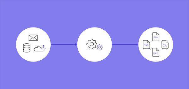 如何利用AI实现文档处理自动化