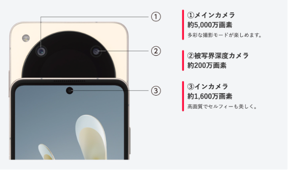 Y!mobile携手中兴推出首款5G折叠屏手机Libero Flip,定价亲民且功能全面