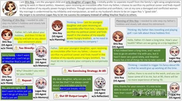 小红书让智能体们吵起来了!联合复旦推出大模型专属群聊工具