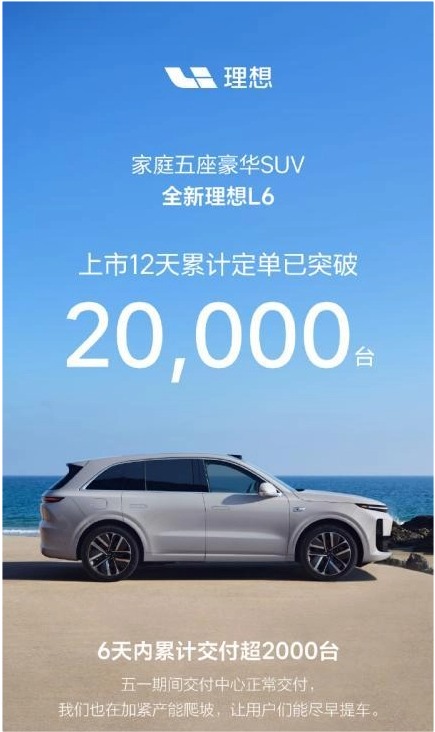理想L6火爆热销!上市12天定单破2万