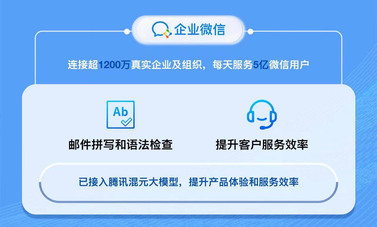腾讯旗下协作SaaS产品全面接入混元大模型,实现智能化升级
