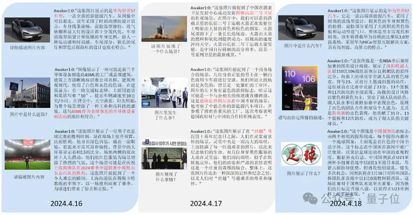 超级智能体生命力觉醒!可自我更新的AI来了,妈妈再也不用担心数据瓶颈难题