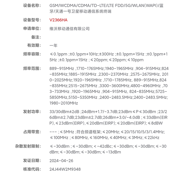 vivo X100 Ultra全新顶配版发布:搭载天通一号,实现无信号通信