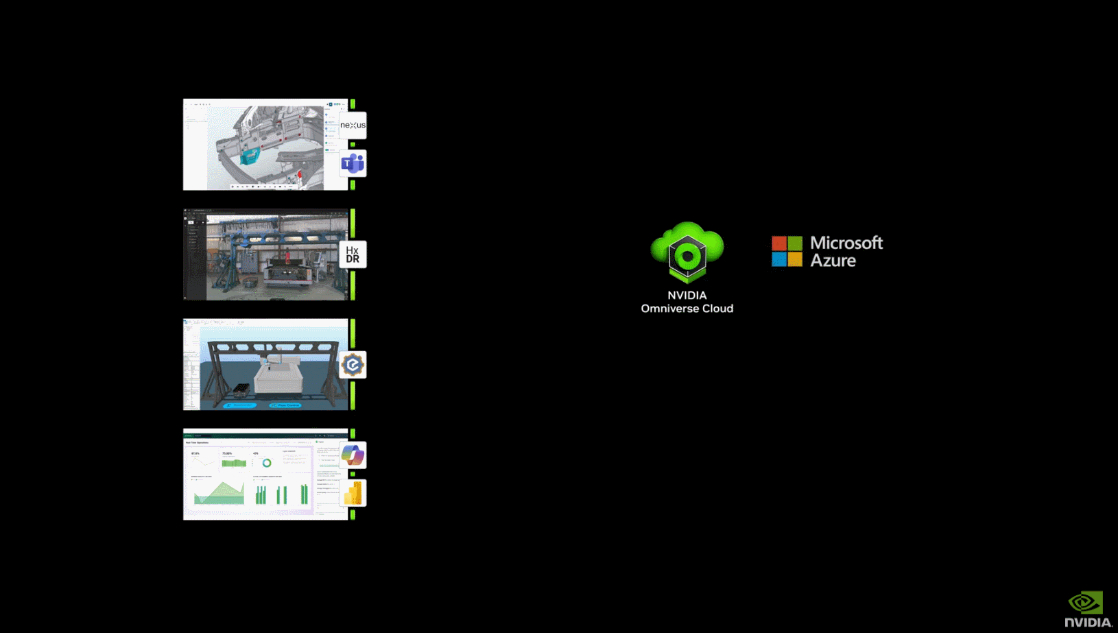 GTC大会开完一个月，英伟达的Omniverse Cloud API正在快速落地
