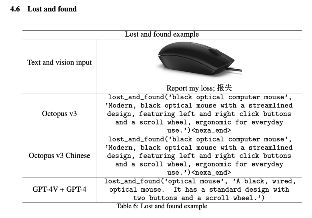 参数量不到10亿的OctopusV3,如何媲美GPT-4V和GPT-4?