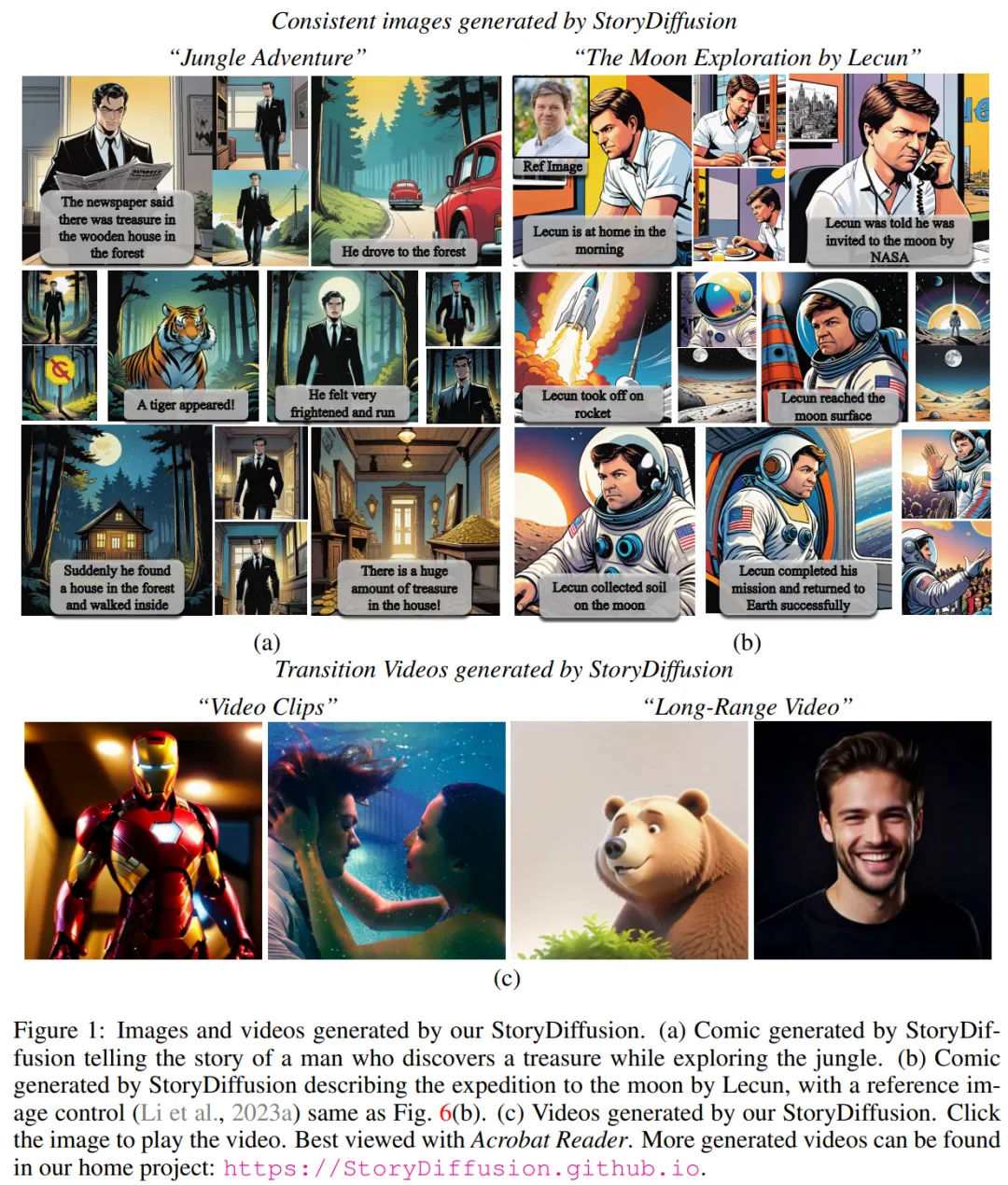 LeCun上月球?南开、字节开源StoryDiffusion让多图漫画和长视频更连贯