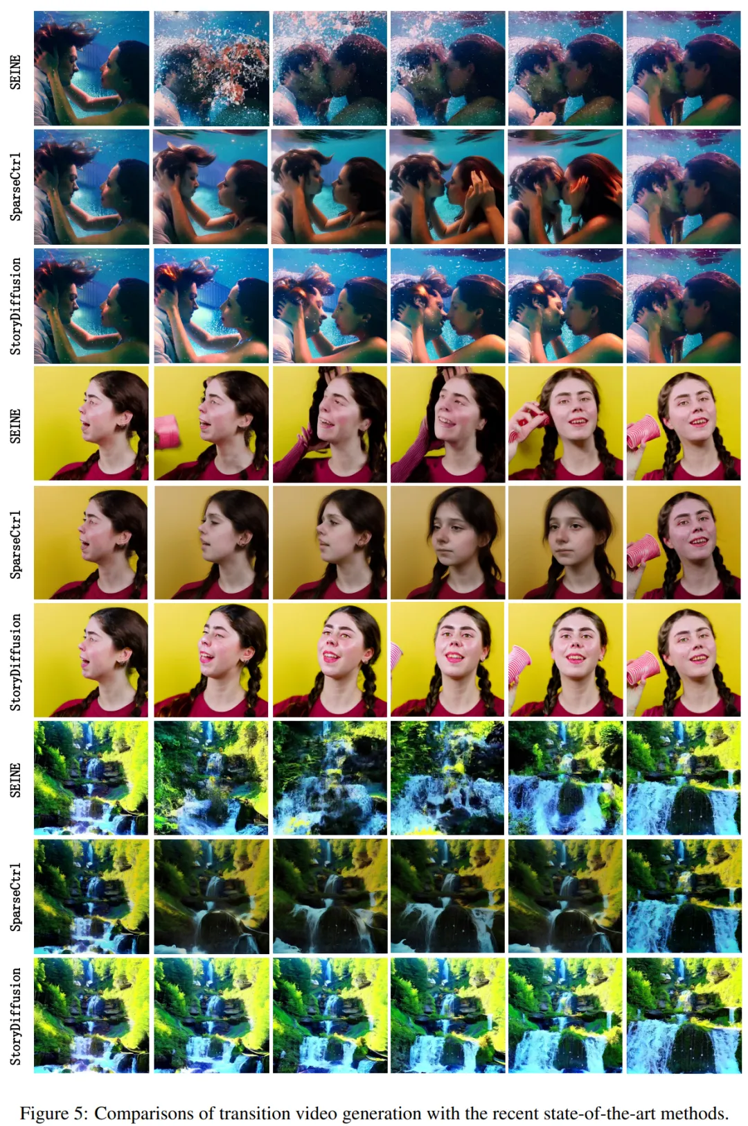 LeCun上月球?南开、字节开源StoryDiffusion让多图漫画和长视频更连贯