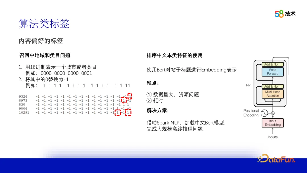 算法在 58 画像平台建设中的应用