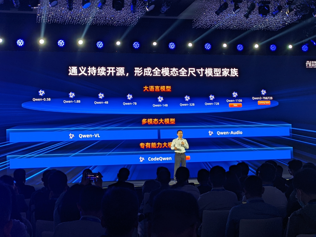 闭源赶超GPT-4 Turbo、开源击败Llama-3-70B,歪果仁:这中国大模型真香