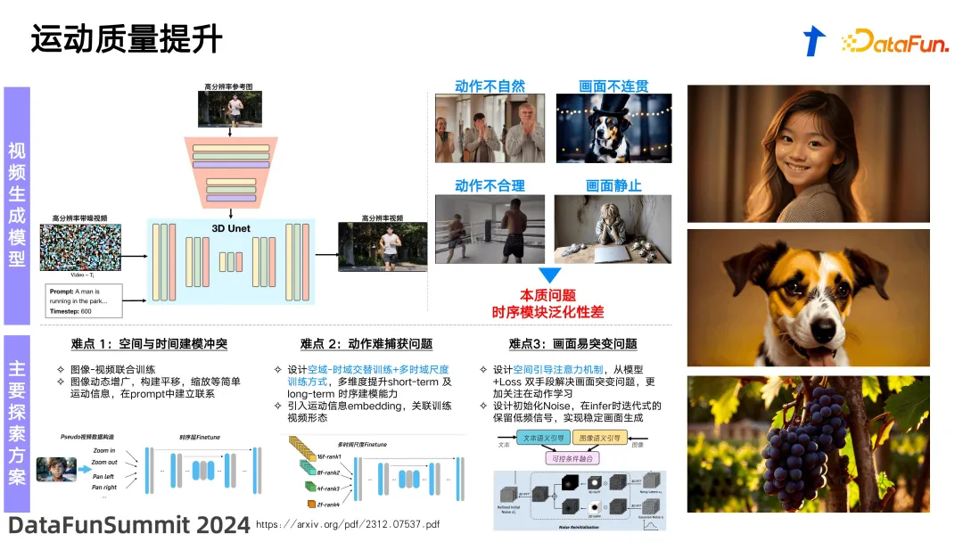 扩散模型与文生视频