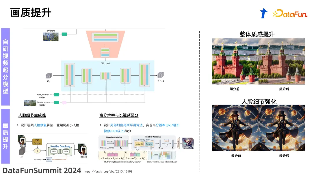 扩散模型与文生视频