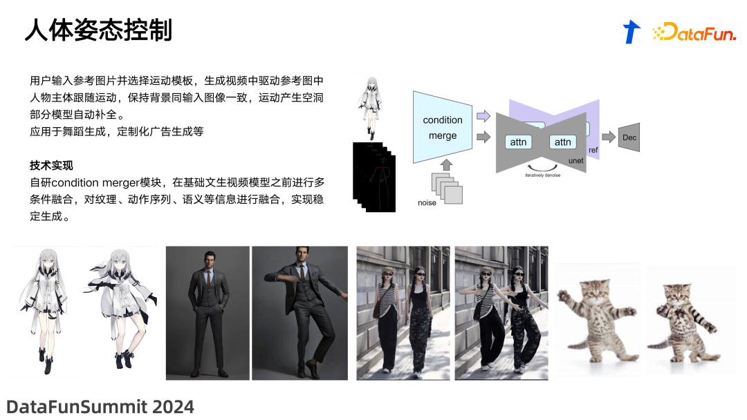 扩散模型与文生视频