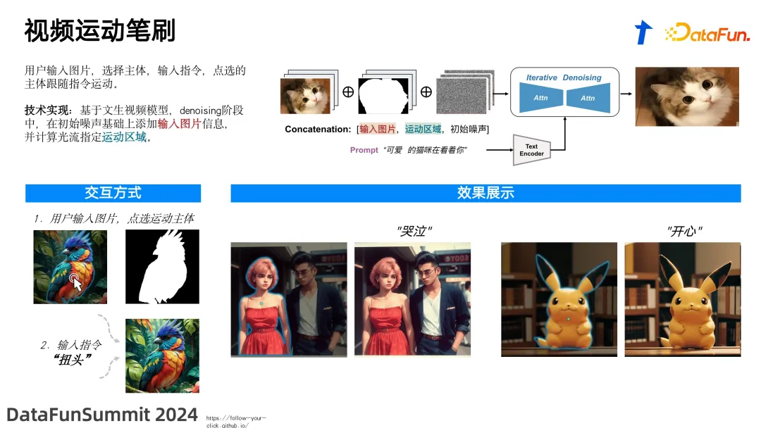 扩散模型与文生视频