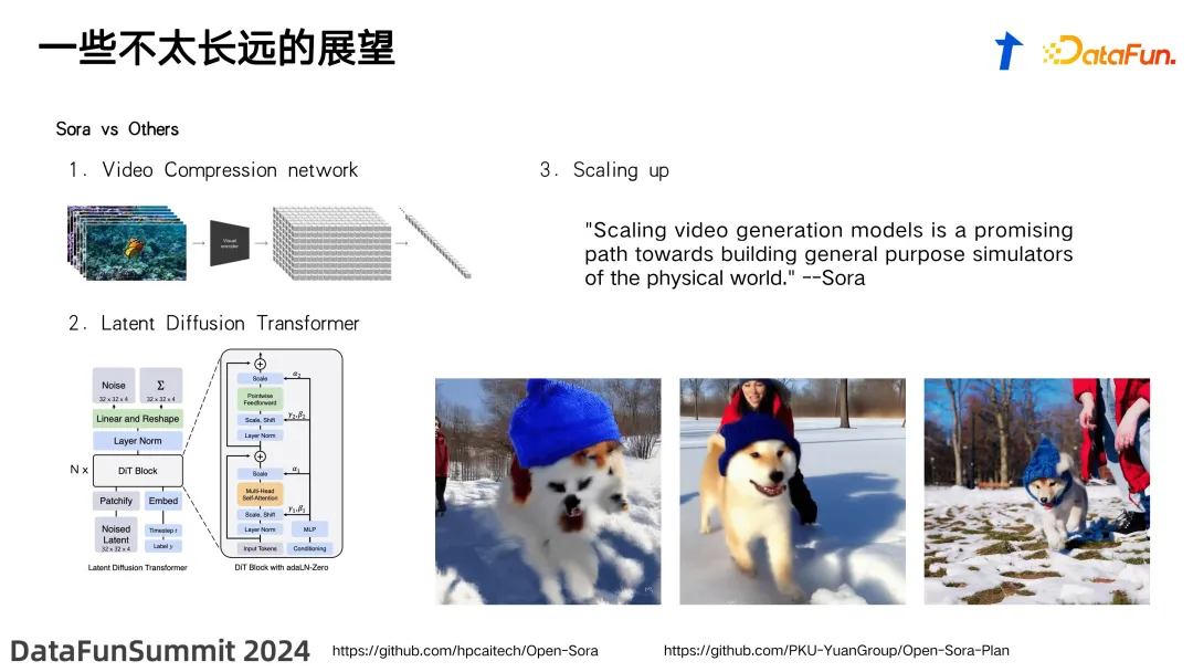 扩散模型与文生视频