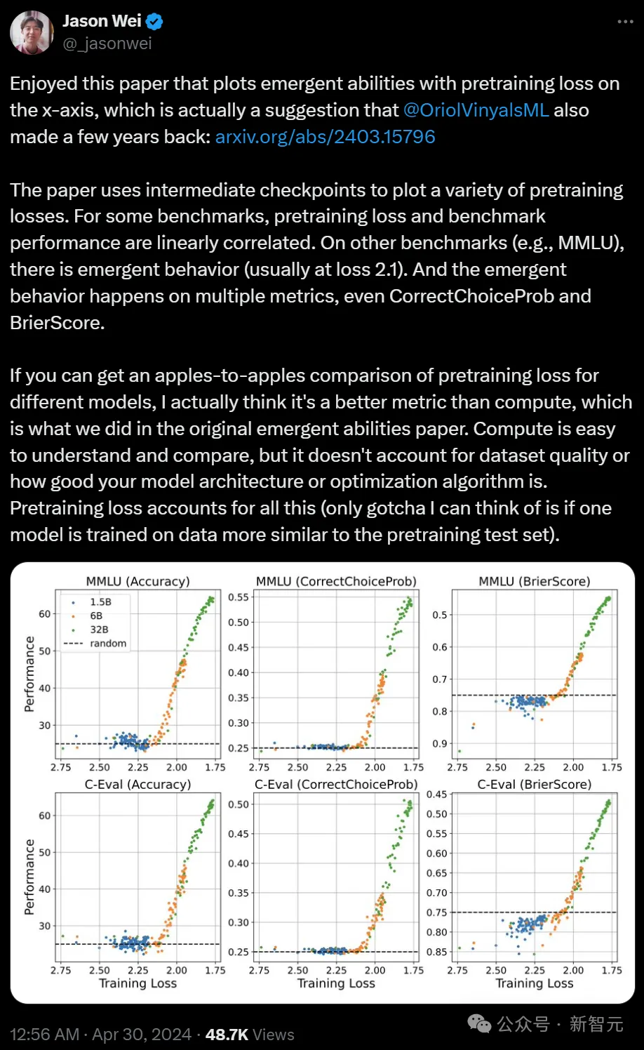 图灵巨头现身ICLR,顶会现场疯狂追星LeCun、Bengio!中国团队三大技术趋势引爆AGI新想象